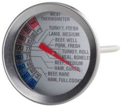 Di Antonio Meat Thermometer Di Antonio Meat Thermometer
